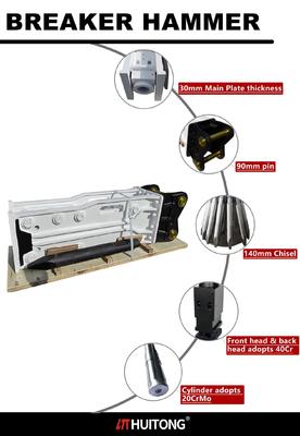 ハイトング水力ハンマー 3156 KG トップタイプ30-40トンの掘削機 OEM CE証明書エンジンをコアコンポーネントとして