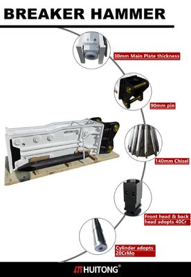 Huitong サイレンス/ボックス型油圧ハンマー 1800 KG (18～26トン用油圧ショベル用)、OEM対応、CE認証取得