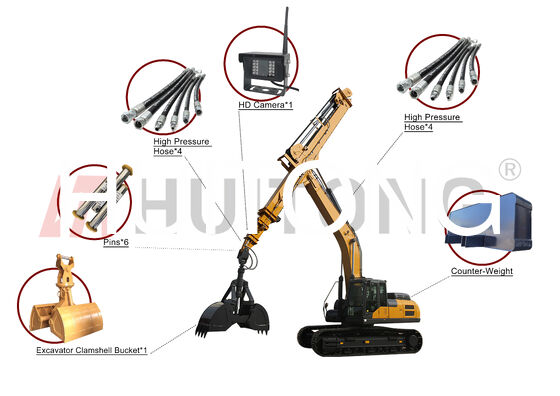 PC450/CAT345用 25m 3段伸縮ブーム 高層ビル解体/垂直解体作業用